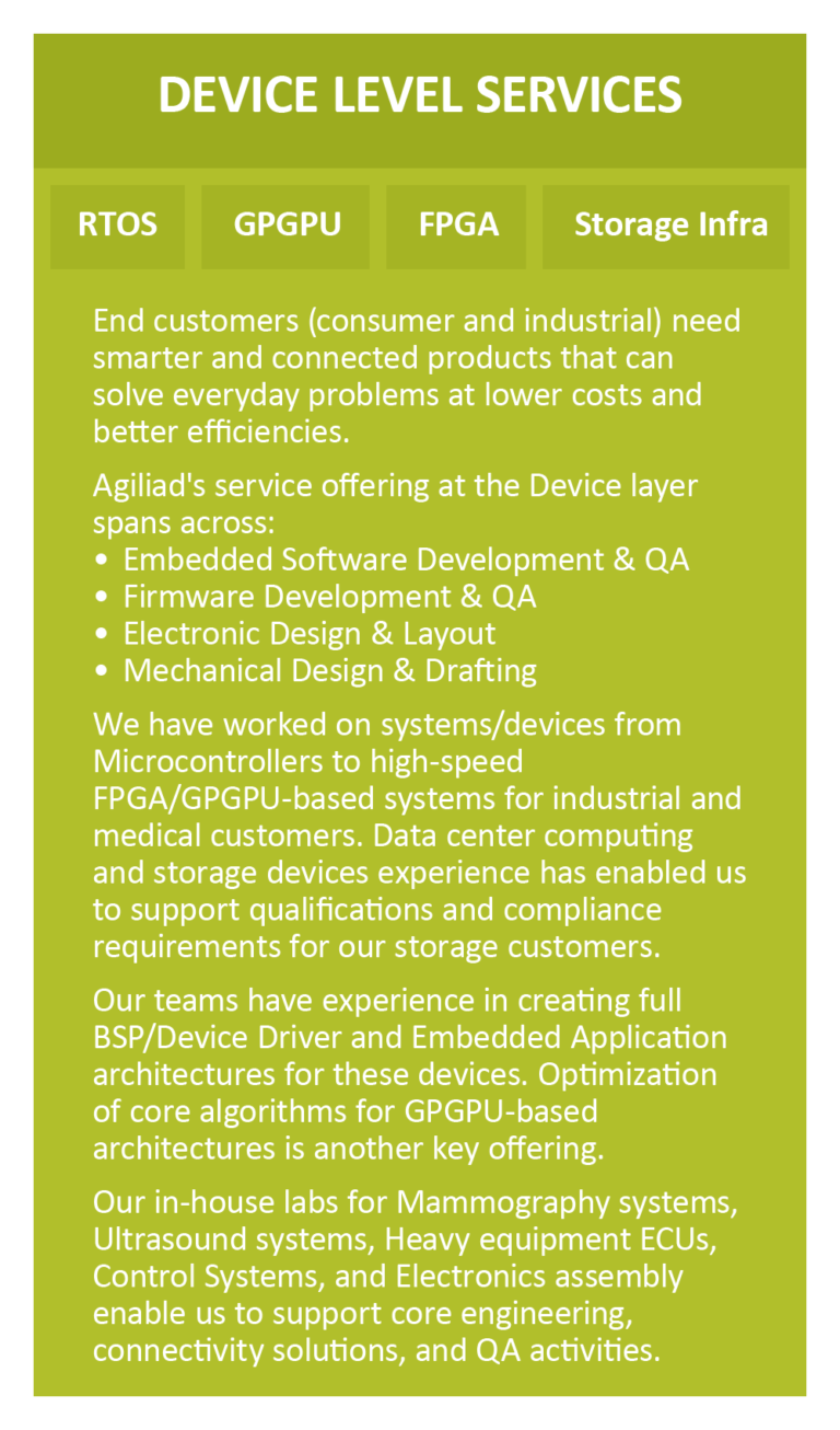 Agiliad – Your Source for Innovative Chip To Cloud Solutions