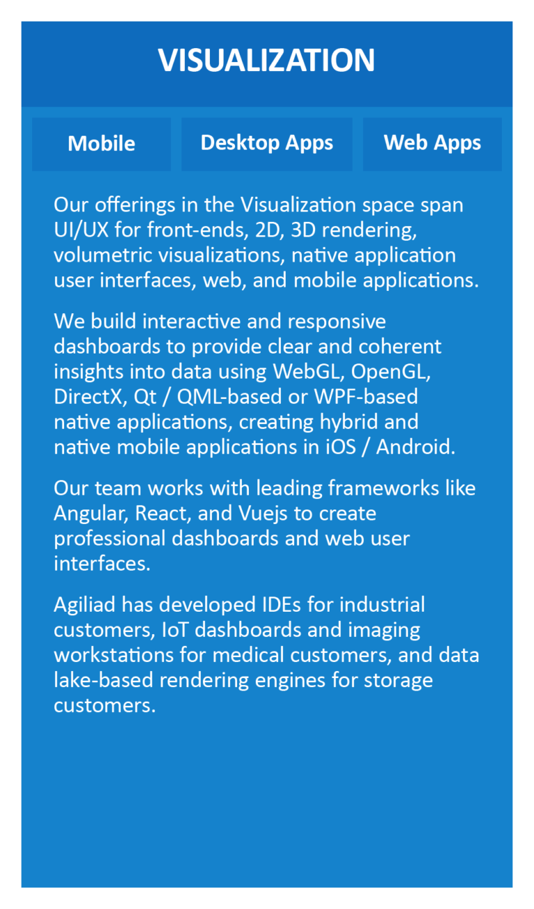 Product Engineering – Agiliad